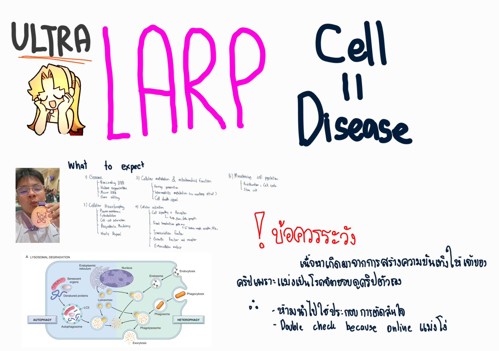 หน้าแรกจริงจาก PDF The Genome & Cellular Pathology