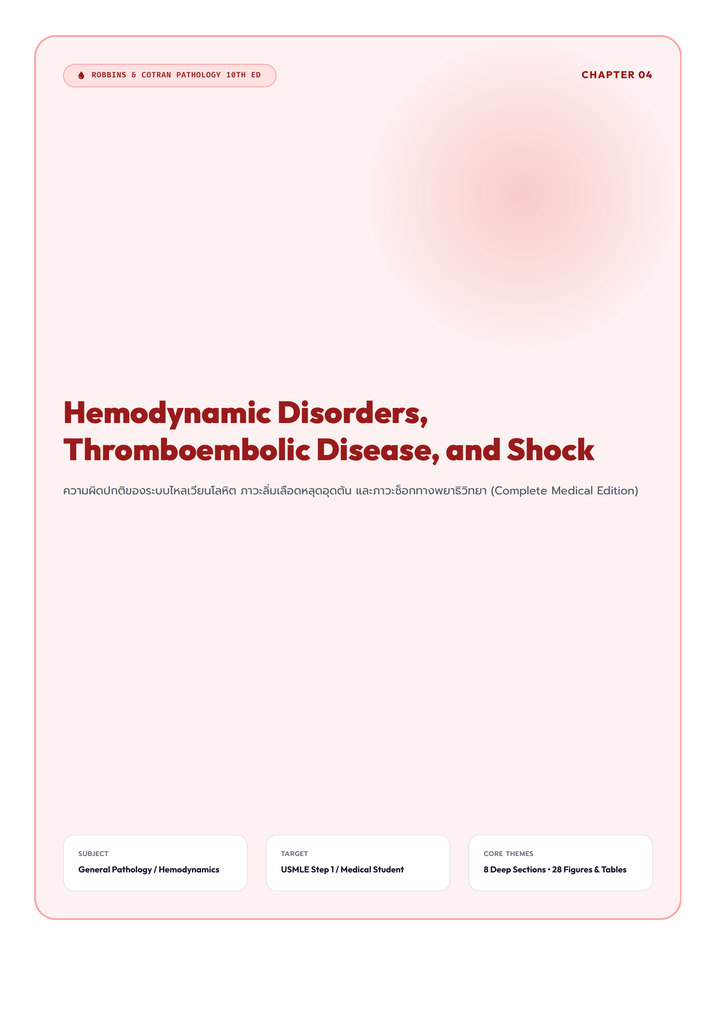 ภาพปกจริงจาก PDF Hemodynamic Disorders & Shock